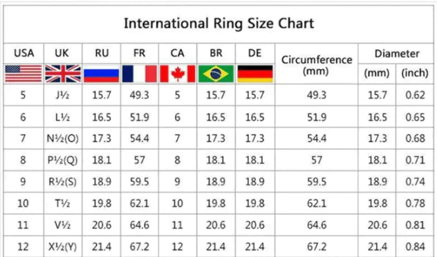 Smart Health Tracking Ring