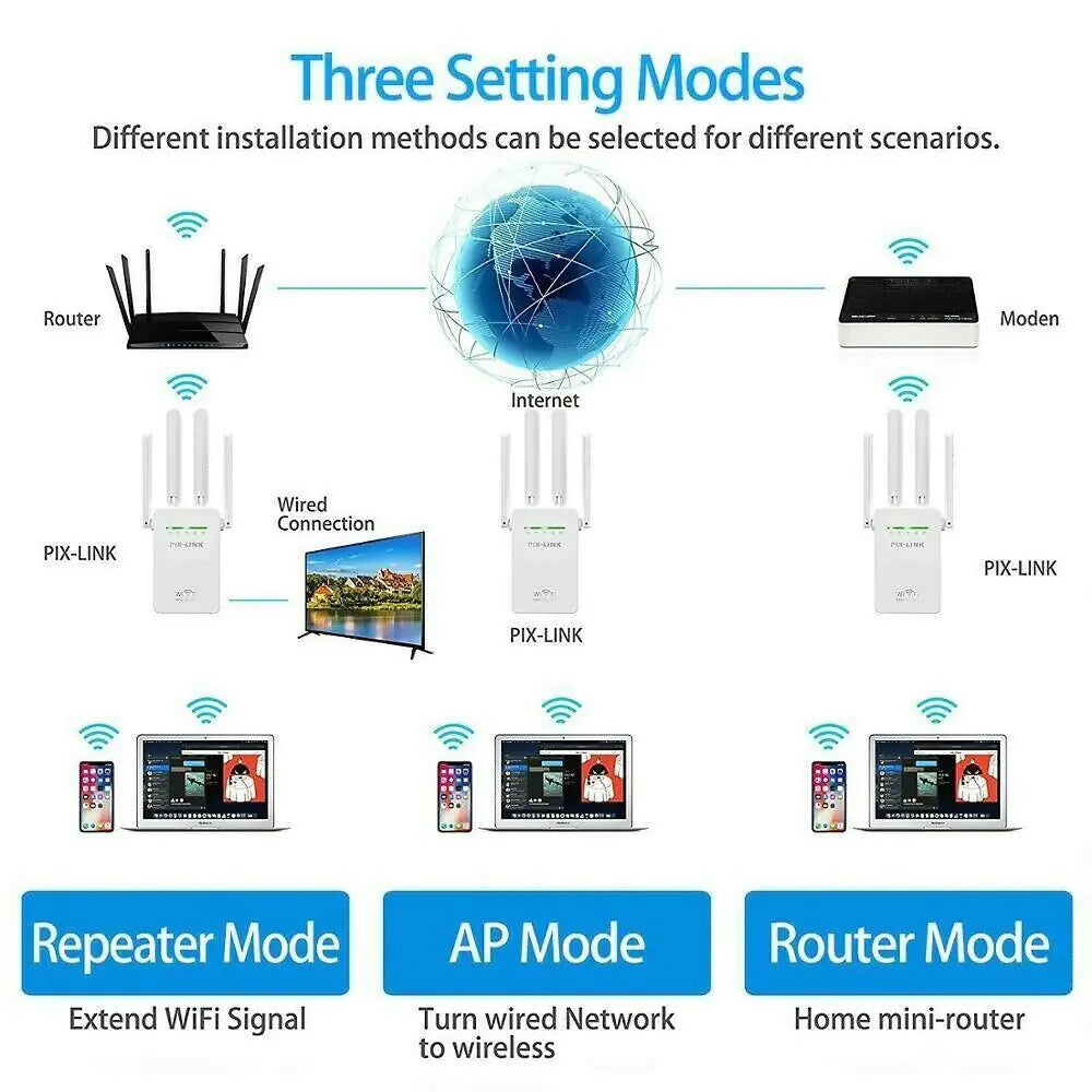 1200Mbps WiFi Range Extender Repeater Wireless Amplifier Router Signal Booster